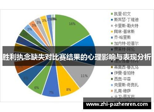 胜利执念缺失对比赛结果的心理影响与表现分析 胜利执念缺失对比赛结果的心理影响与表现分析