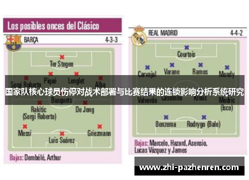 国家队核心球员伤停对战术部署与比赛结果的连锁影响分析系统研究