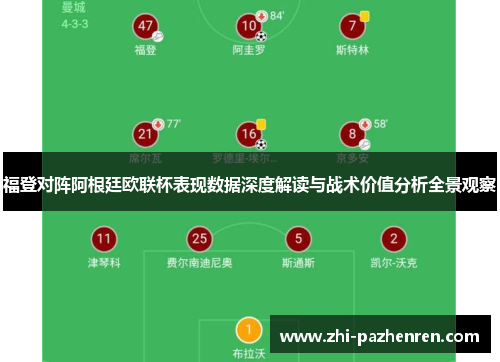 福登对阵阿根廷欧联杯表现数据深度解读与战术价值分析全景观察