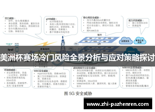 美洲杯赛场冷门风险全景分析与应对策略探讨 美洲杯赛场冷门风险全景分析与应对策略探讨