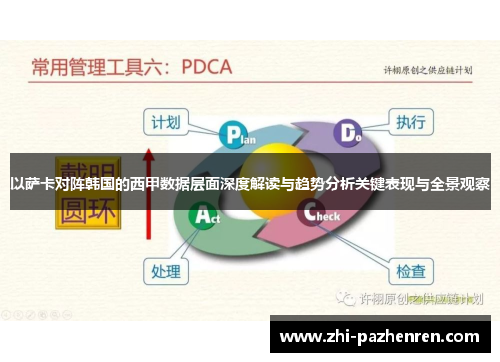 以萨卡对阵韩国的西甲数据层面深度解读与趋势分析关键表现与全景观察 以萨卡对阵韩国的西甲数据层面深度解读与趋势分析关键表现与全景观察